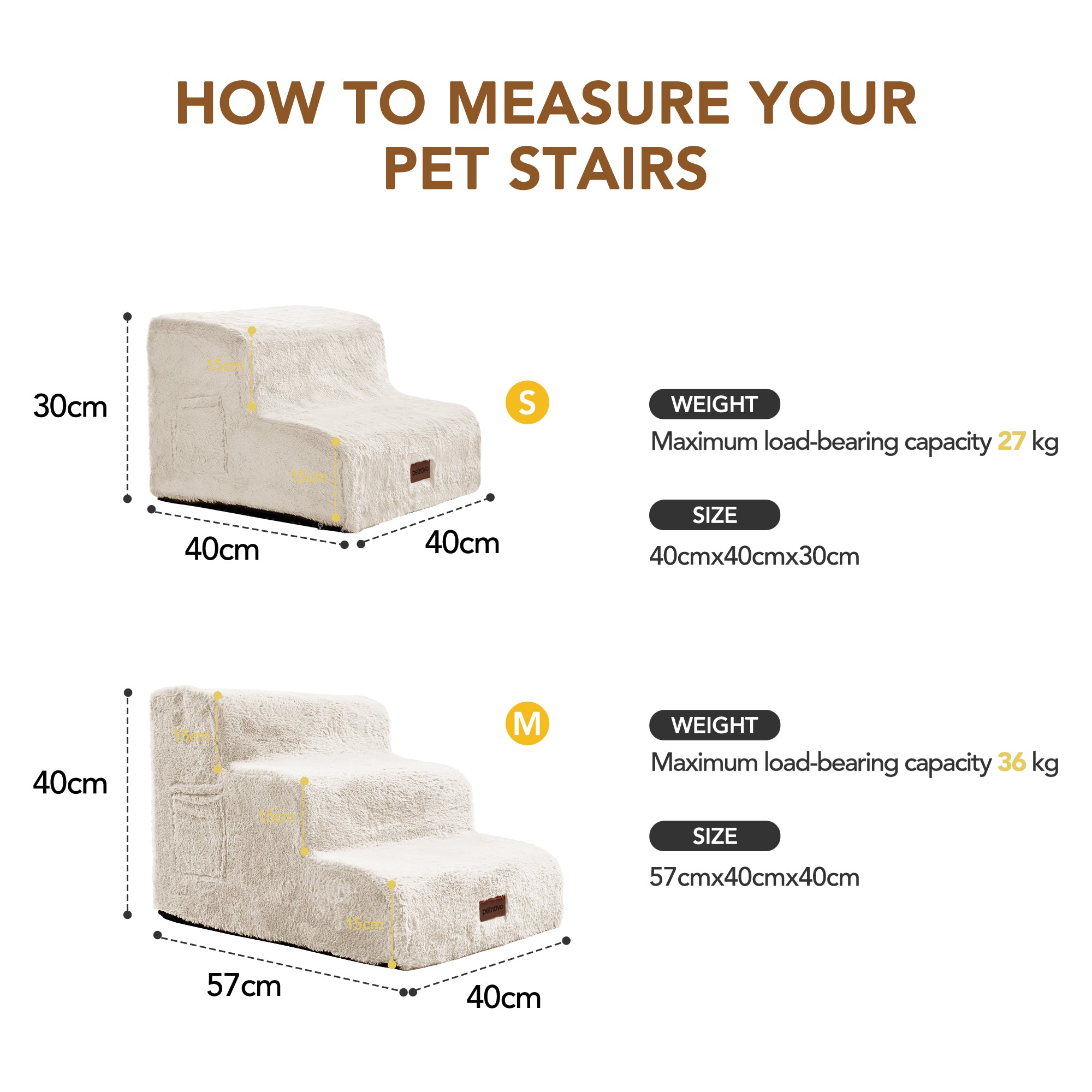 Faux Fur Dog Stairs for Couch & Bed — Designer Pet Steps for Small & Senior Dogs and Cats, Non-Slip, Washable Cover
