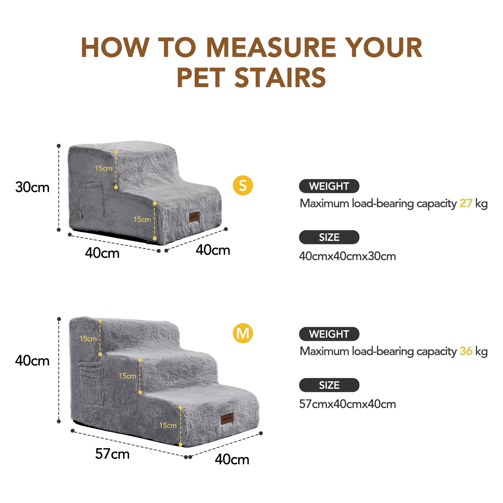 Faux Fur Dog Stairs for Couch & Bed — Designer Pet Steps for Small & Senior Dogs and Cats, Non-Slip, Washable Cover
