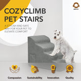 Cozyclimb Pet Stairs
